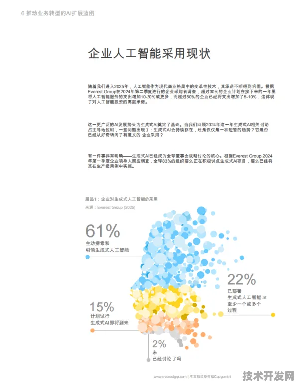阜新智能制造投资激增14.1%背后，2025年产业升级路径与未来五年技术跃迁蓝图