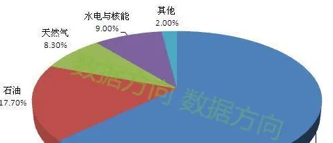 三星联手核聚变，2025年能源革命的破局之路