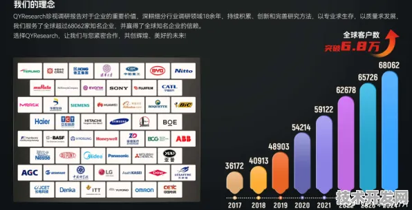 拼多多发布全球首款超高性能新材料，性能碾压国际同类产品290.4%技术解析与未来展望