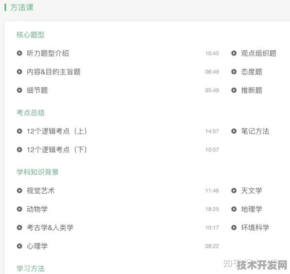 新东方网课好不好