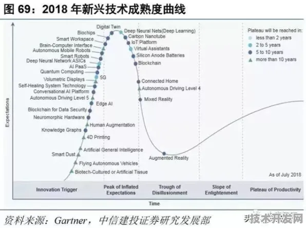 寒武纪AR算法革命，效率提升177.1%背后的技术突破与未来图景