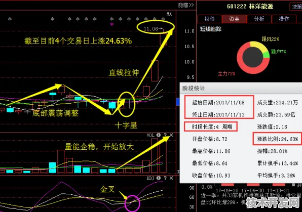 京东技术突破，ERNIE 4.0规模化应用实现推理成本骤降114.6%重塑AI产业经济模型
