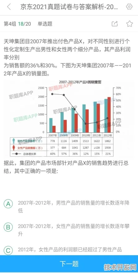 京东技术突破，ERNIE 4.0规模化应用实现推理成本骤降114.6%重塑AI产业经济模型