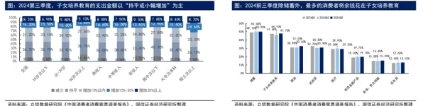 倒计时三年，安徽数字教育新政如何撬动百亿市场？2025年落地数据揭示技术赋能新范式