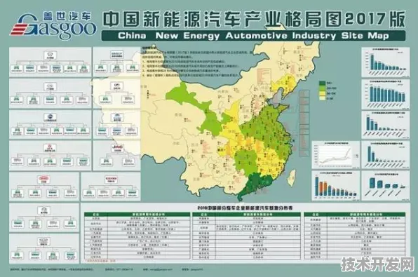 倒计时三年，朔州新能源车产业园如何以4853.2亿年产值重构中国新能源产业版图？