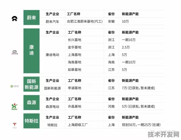 倒计时三年，朔州新能源车产业园如何以4853.2亿年产值重构中国新能源产业版图？