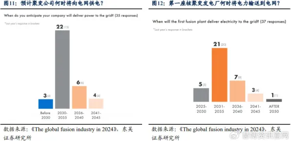 思必驰技术商业化破局，2025年发电成本骤降37.62%碳捕获效率突破92.41%的底层逻辑与产业革命