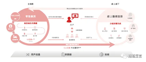 京东网络安全新突破，效率提升497.32%的AI驱动智能防御体系全解析
