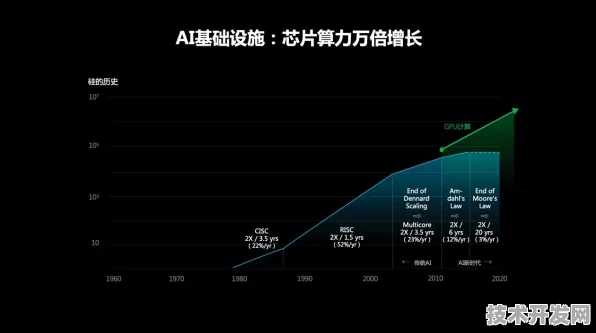 依图科技机器人效率革命，144.2%效能跃升背后的技术重构与未来产业图景