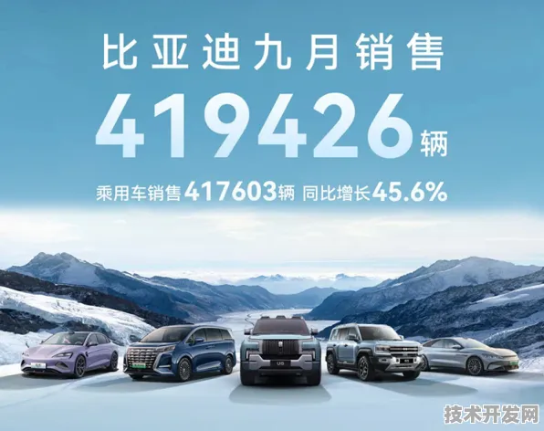 比亚迪领跑国际标准制定，边缘计算如何重塑全球新能源技术话语权？