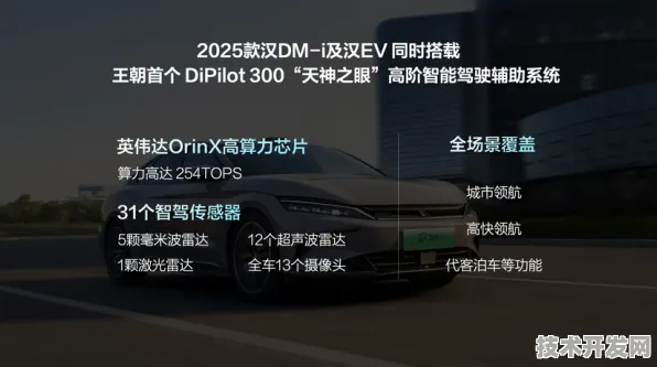 比亚迪领跑国际标准制定，边缘计算如何重塑全球新能源技术话语权？