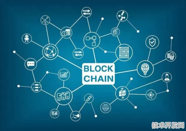 上海科技快讯：睿智化学在6G通信领域发现新方法，获上海自然科学基金资助，效率提升AI+制造实施方案%