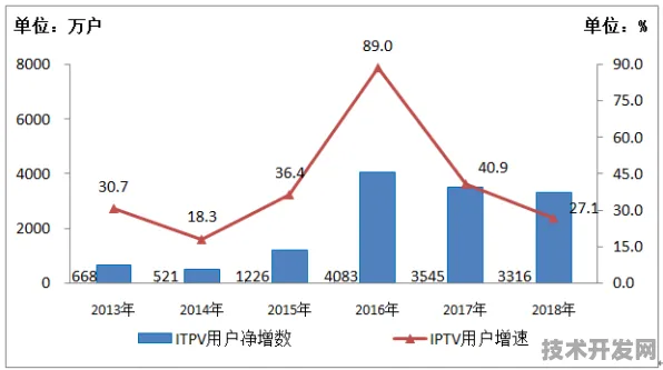 倒看福建消费新政，2025年市场活力绽放，数据揭示未来趋势