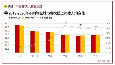 倒看福建消费新政，2025年市场活力绽放，数据揭示未来趋势
