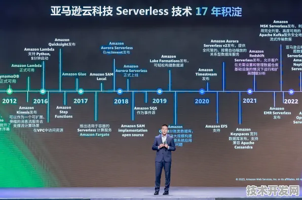 云从科技全球首推生物计算产品，性能超国际同类近两倍，开启计算新纪元