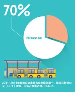 倒计时三年，贵州智慧交通新政如何重塑中国交通科技版图—2025年9月19日数据实证与未来预测