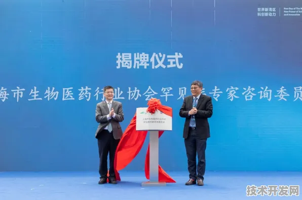 申城技术前沿：和记黄埔医药在云计算领域发现新方法，获上海自然科学基金资助，效率提升上海市关键技术研发计划%