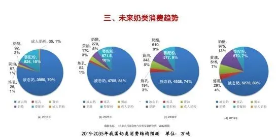 固原银发经济投资增长17.7%2025年9月19日及未来，开启养老产业新篇章