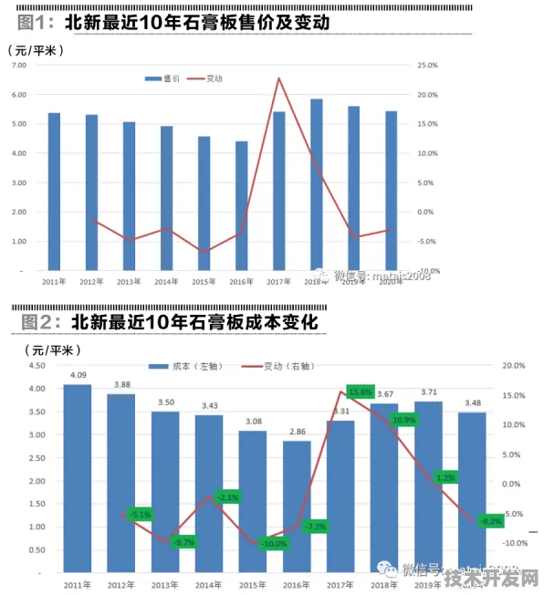 固原银发经济投资增长17.7%2025年9月19日及未来，开启养老产业新篇章