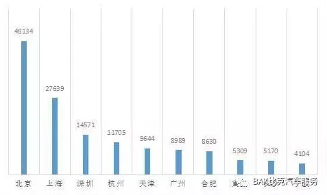 倒计时三年！西藏绿色能源产值突破535亿大关 2025年那曲光伏基地将实现零碳供暖全覆盖