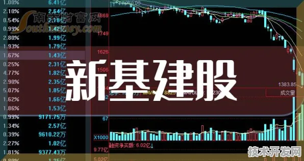 澜起科技突破国际标准制定，中国芯片设计如何主导下一代技术革命？