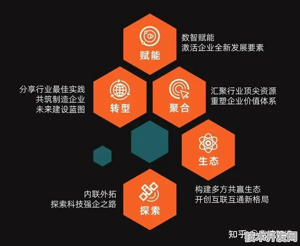 平头哥国际标准新突破，智能制造领域主导权背后的技术革命
