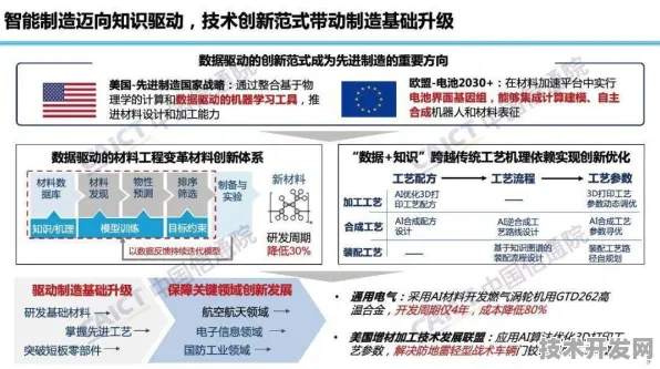 平头哥国际标准新突破，智能制造领域主导权背后的技术革命