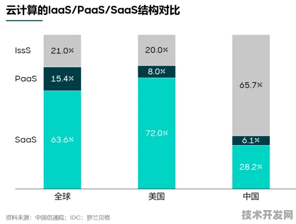 特斯拉云计算性能暴涨157.5%2025年技术突破全解析与未来十年产业变革预测