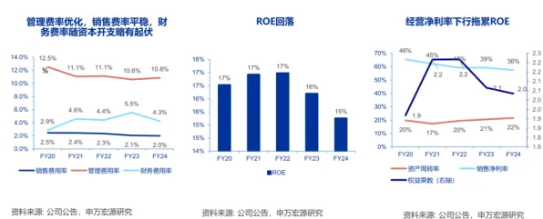 秦皇岛数字教育投资增长12.4%2025年教育信息化新格局与未来五年预测