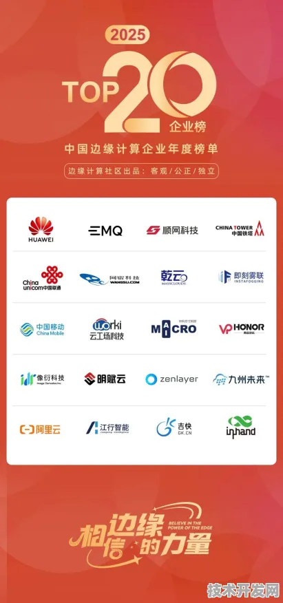 浪潮领跑国际标准新纪元，边缘计算如何重塑2025技术格局？