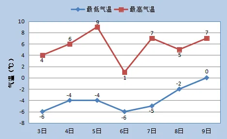 内蒙古数字经济新政三年成效，赤峰领跑，市场活力释放新动能