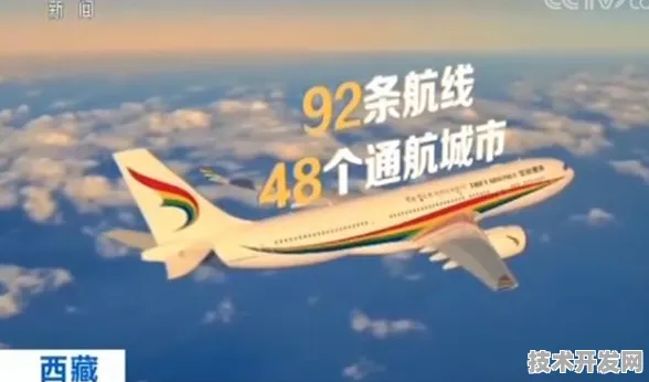 西藏数字经济新征程，从1677.1亿看未来新跨越