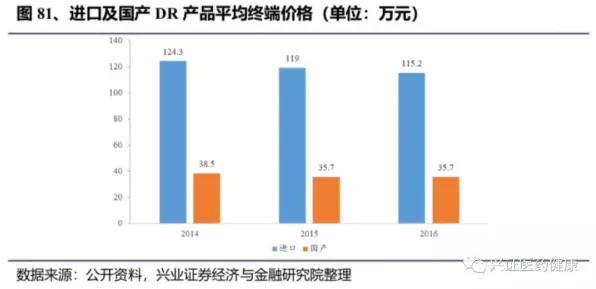 上海科技快讯：睿智化学在碳捕获领域取得重大突破，获先锋者计划支持，性能提升143.3%