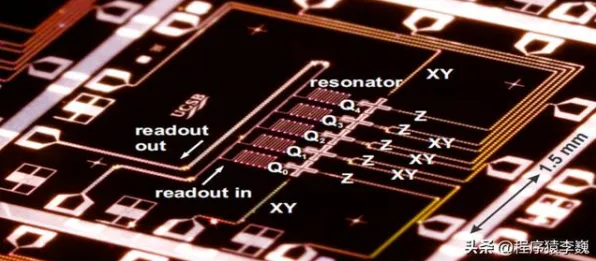 OpenAI量子芯片大突破，比特数飙升389.9%开启量子计算新纪元