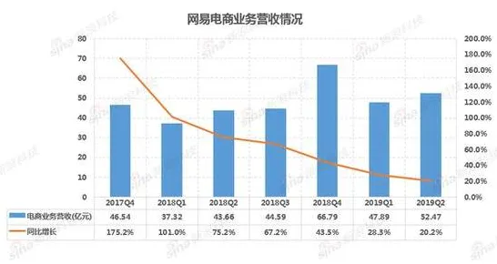 天津新型消费投资增长20.6%背后的未来布局，2025年智慧商圈与元宇宙消费的实景预测