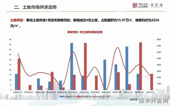 2025年9月数据揭示，山东省新增71个商业航天重大项目，开启航天产业新篇章