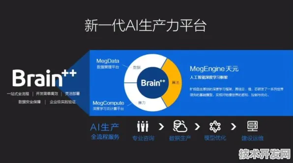 旷视科技区块链效率突破380%2025年技术革命如何重塑全球数字基建？