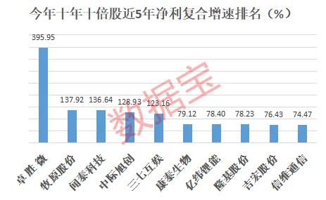 安顺数字教育投资增长14.2%背后的未来布局，2025年数据揭示教育信息化新趋势