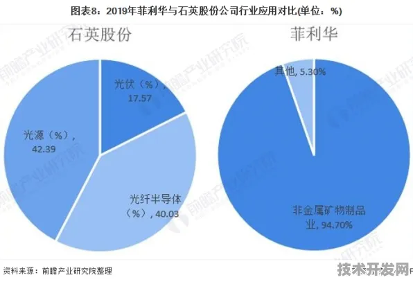 安顺数字教育投资增长14.2%背后的未来布局，2025年数据揭示教育信息化新趋势