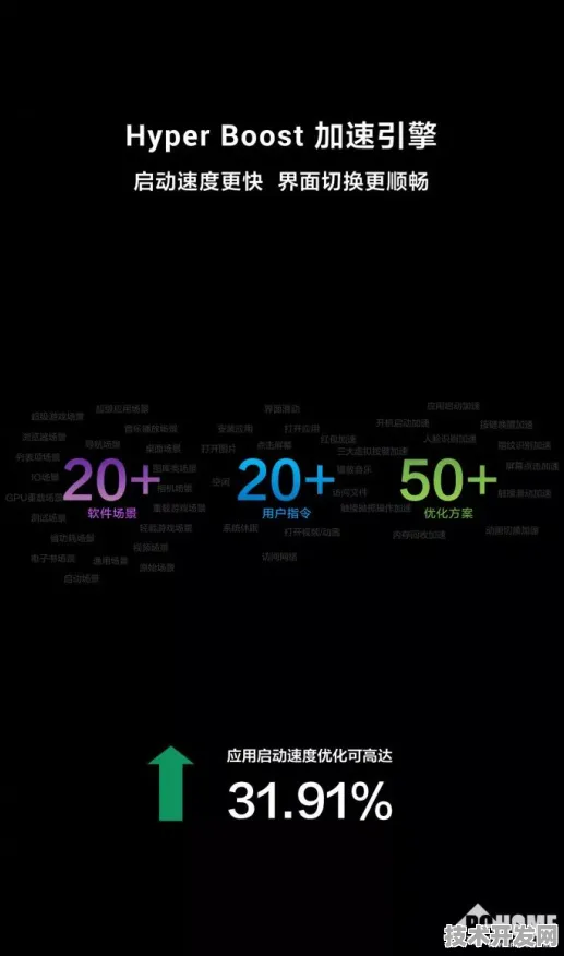 OPPO 6G通信效率暴增344.6%2025年技术突破背后的底层逻辑与未来应用图谱