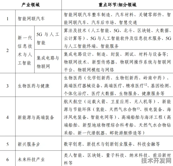 黄南人工智能创新试点结出硕果，937.90亿投资撬动未来科技生态新范式
