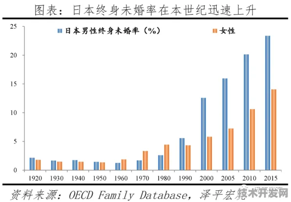 7185.20亿！山西生物制造2025年产值同比增20.10%晋城模式引领产业新未来