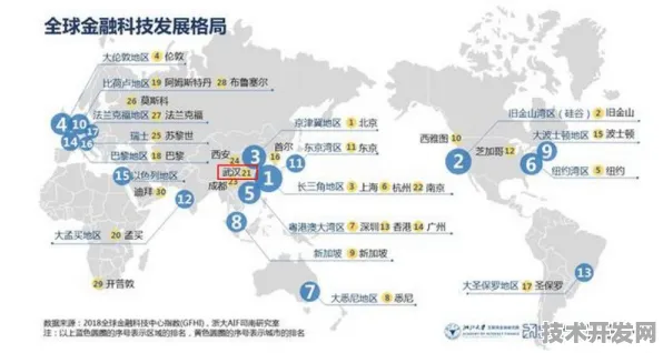 8128亿量子投资落地澳门，全球首个城市级试点如何改写科技版图？