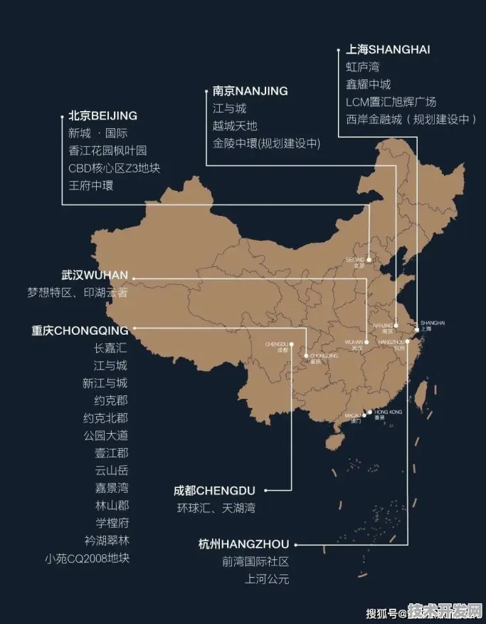 8128亿量子投资落地澳门，全球首个城市级试点如何改写科技版图？