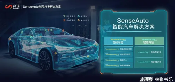 商汤科技自动驾驶性能飙升88.8%2025年技术突破与未来展望