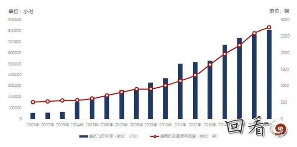 逆势增长背后的硬核实力，河北商业航天2025年产值预测突破9800亿，沧州模式如何改写产业格局？