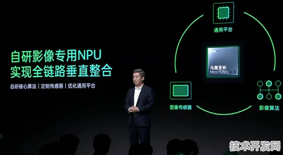 OPPO半导体技术大突破，效率提升171.8%开启芯片性能新纪元