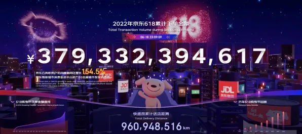 京东时空信息技术突破，性能飙升435.7%背后的技术革命与未来应用图景