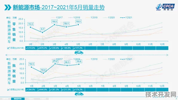 比亚迪国际标准制定新突破，新材料科学引领全球技术规则变革