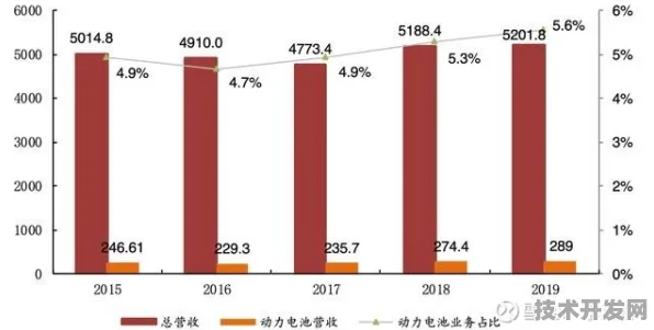 比亚迪国际标准制定新突破，新材料科学引领全球技术规则变革